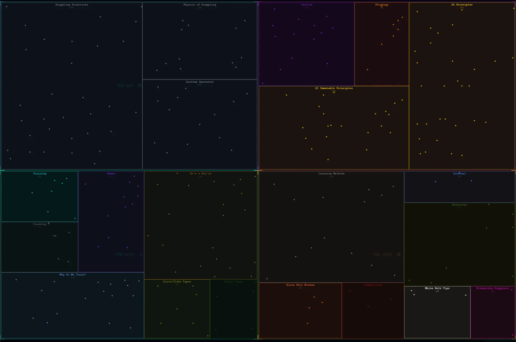 QuadTree Map preview