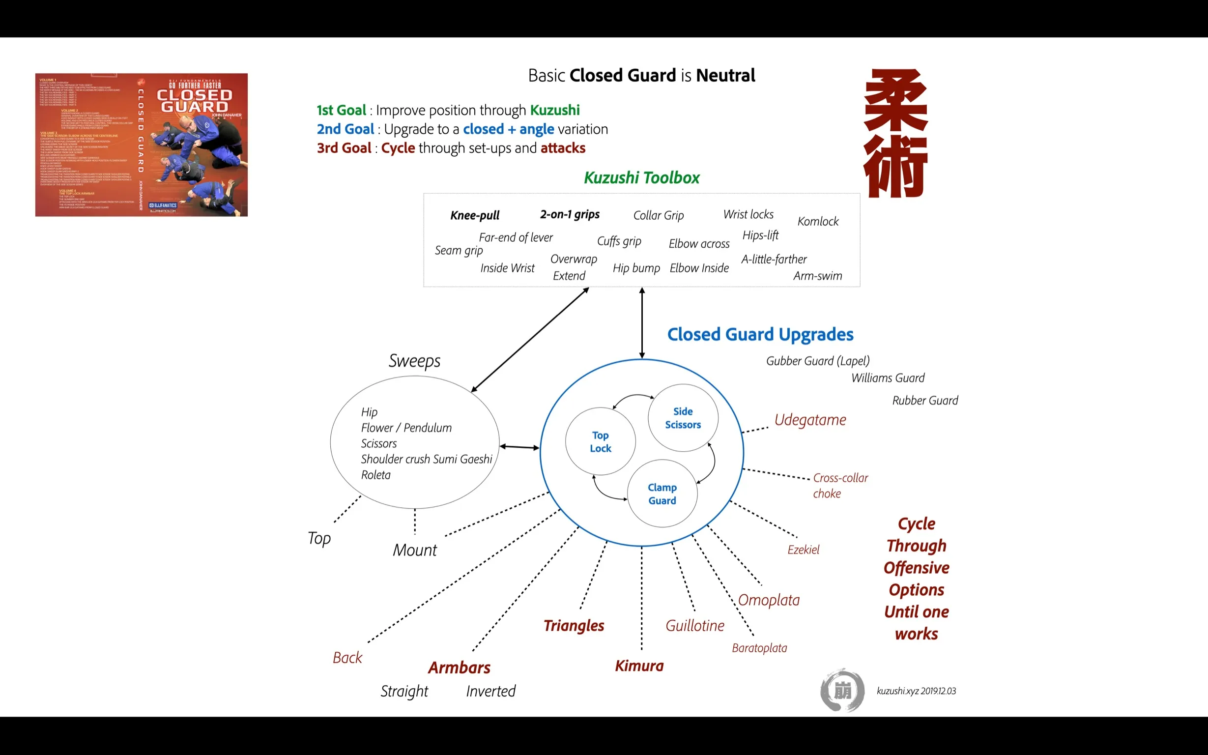 Screen Shot 2022-06-28 at 13.29.05.webp