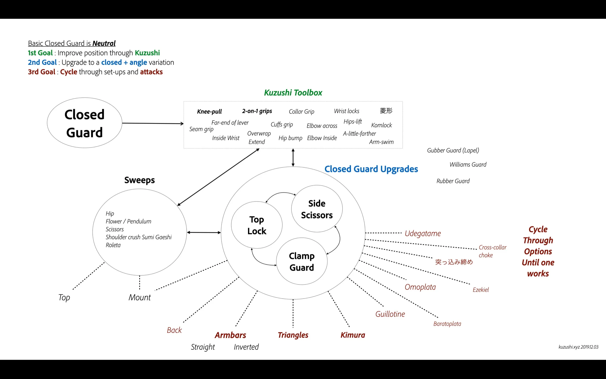 Screen Shot 2022-06-28 at 13.30.03.webp