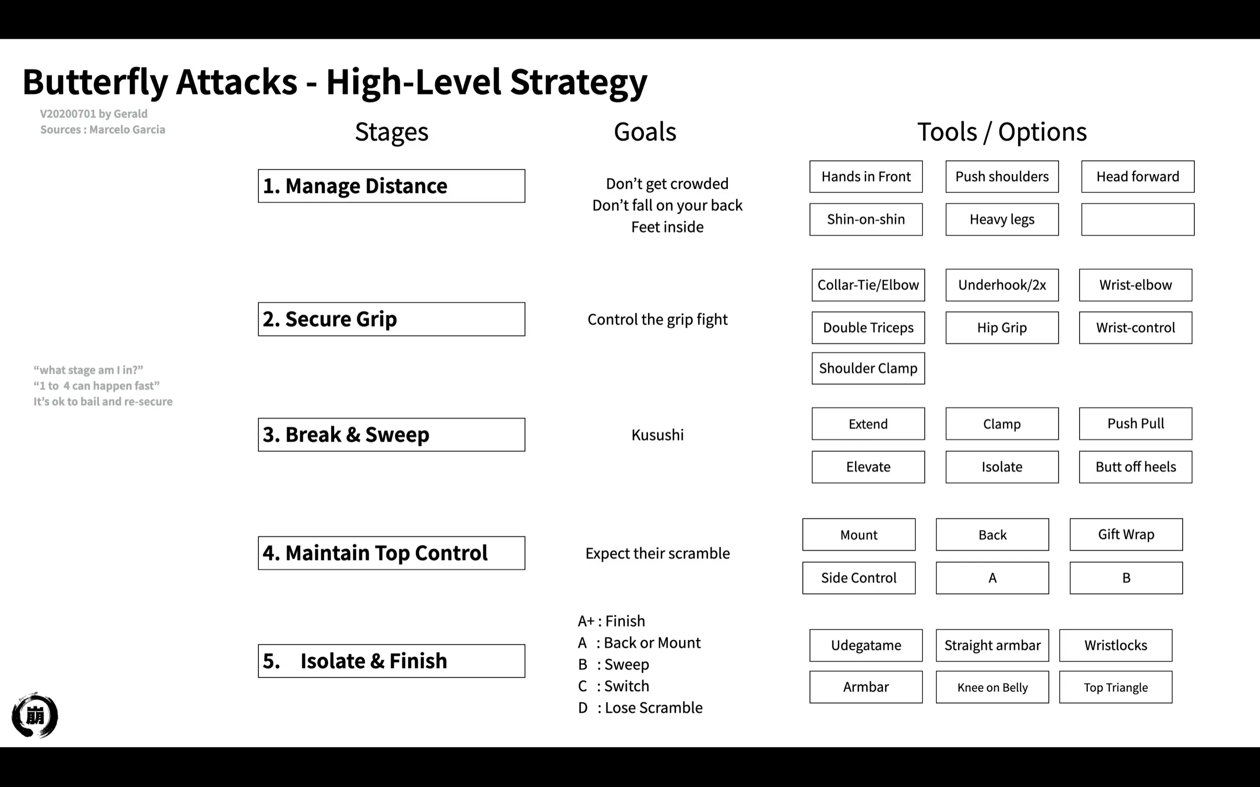 Screen Shot 2022-06-28 at 13.30.20.webp