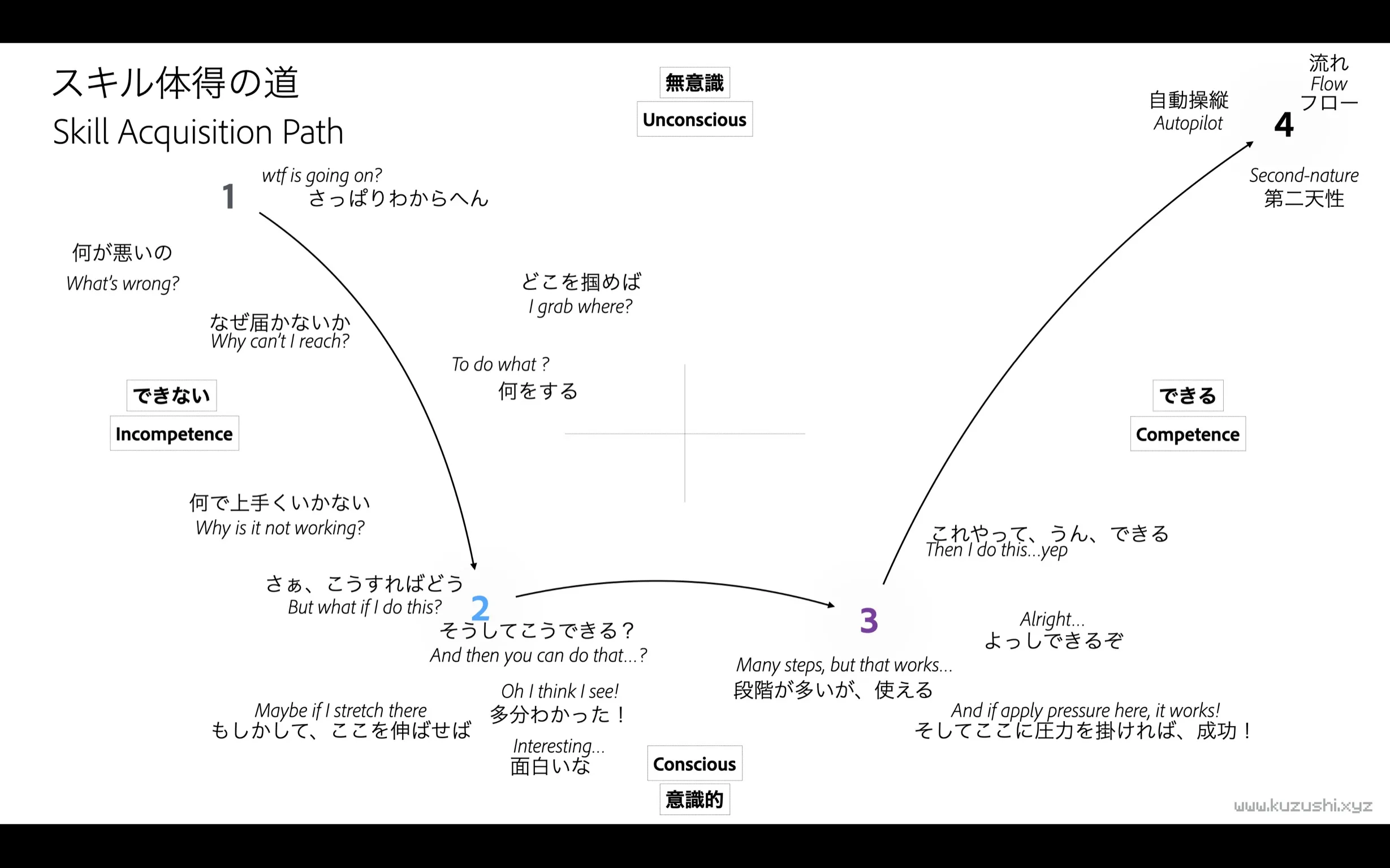 Screen Shot 2022-08-31 at 10.04.05.webp