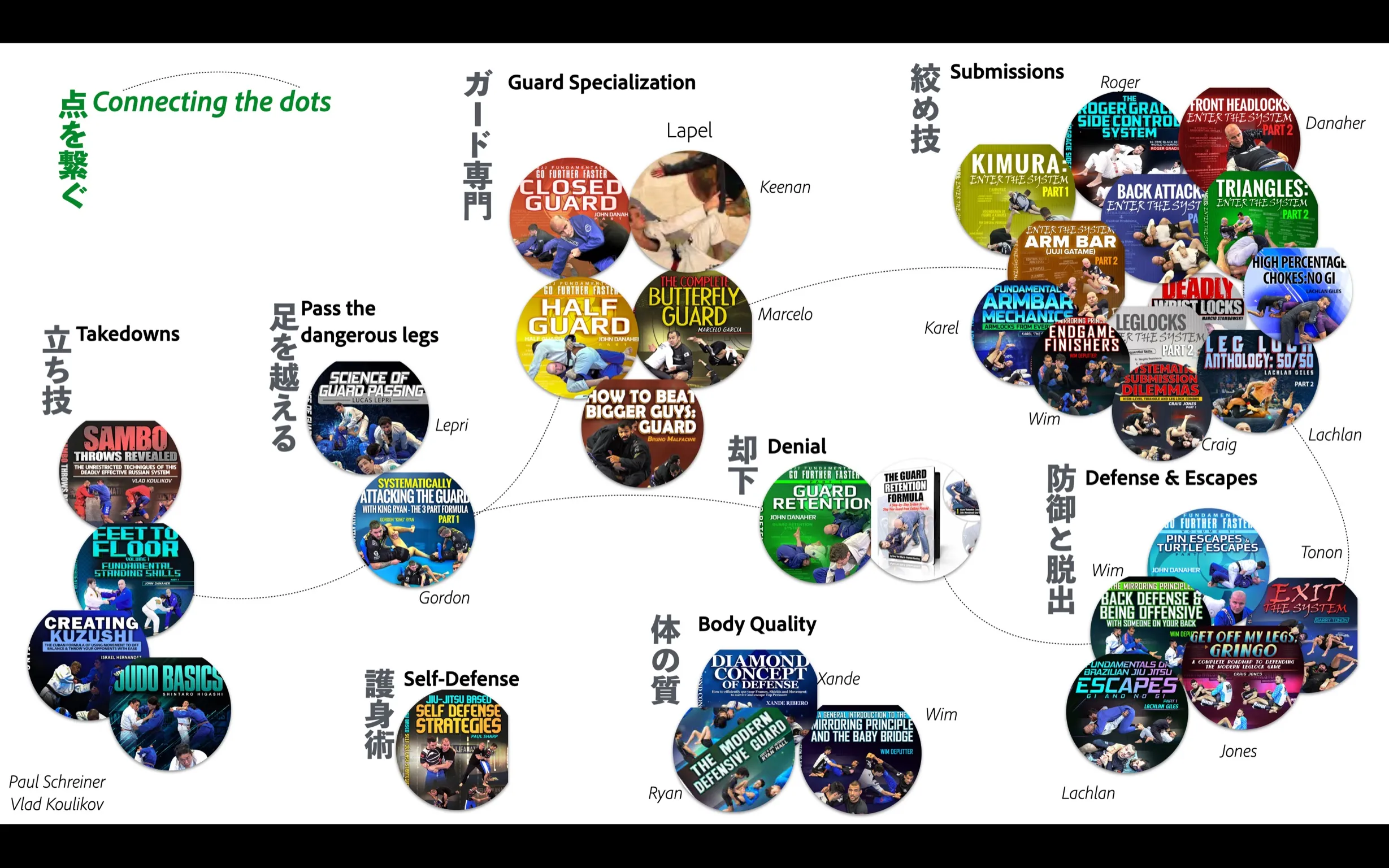 Screen Shot 2022-08-31 at 9.53.35.webp